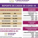 REGISTRA SESA 98 CASOS POSITIVOS Y CERO DEFUNCIONES DE COVID-19 EN TLAXCALA