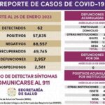 REGISTRA SECTOR SALUD 62 CASOS POSITIVOS Y CERO DEFUNCIONES DE COVID-19 EN TLAXCALA